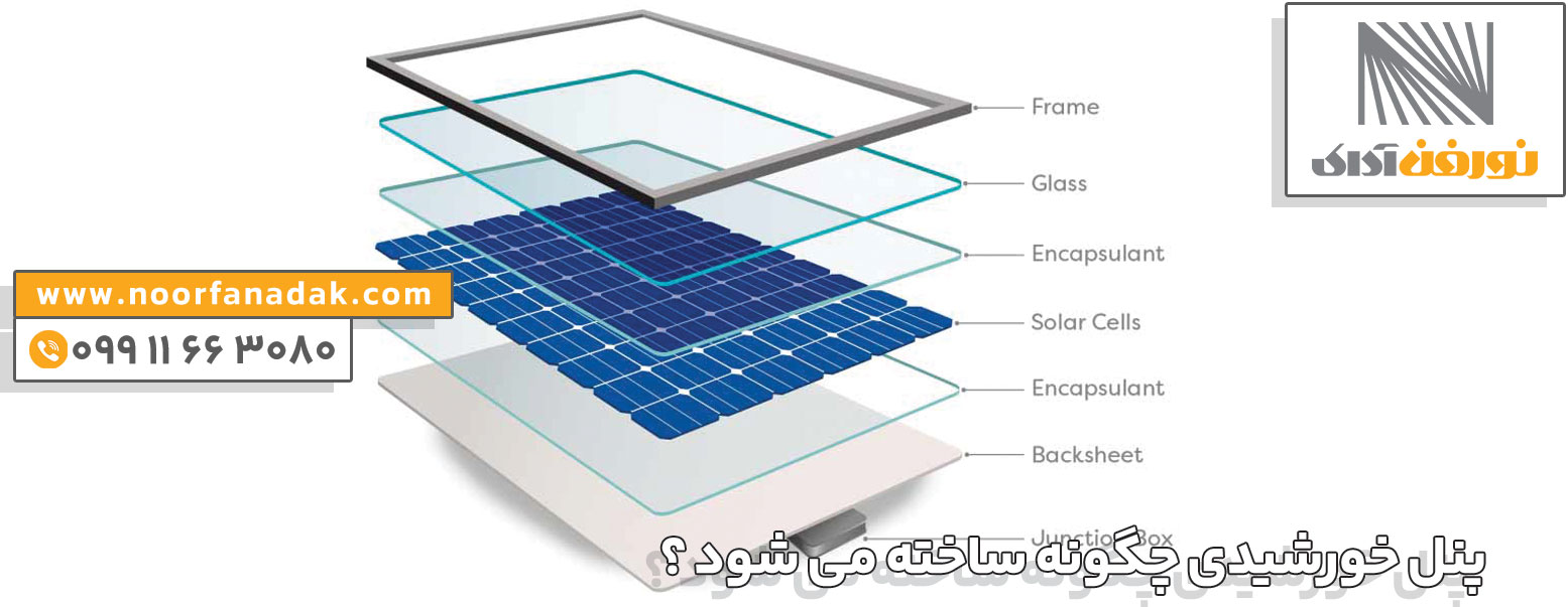 پنل خورشیدی چگونه ساخته می شود ؟