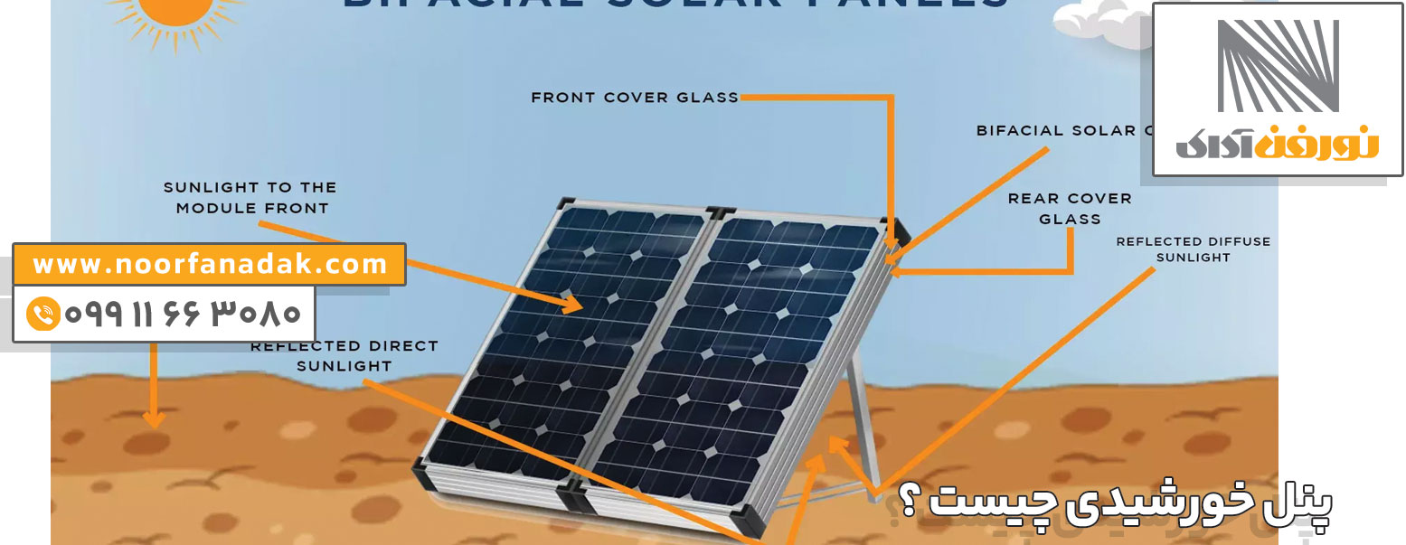 پنل خورشیدی چیست