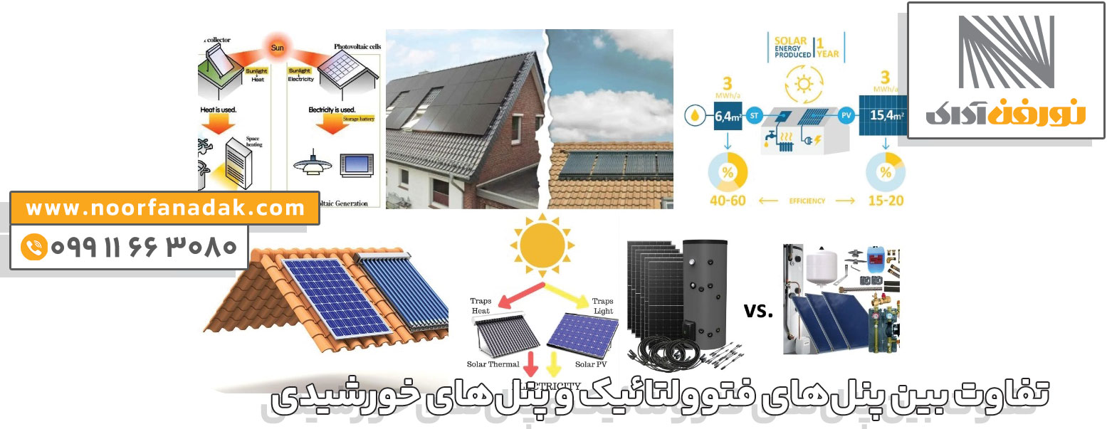 قیمت پنل خورشیدی مونو کریستال