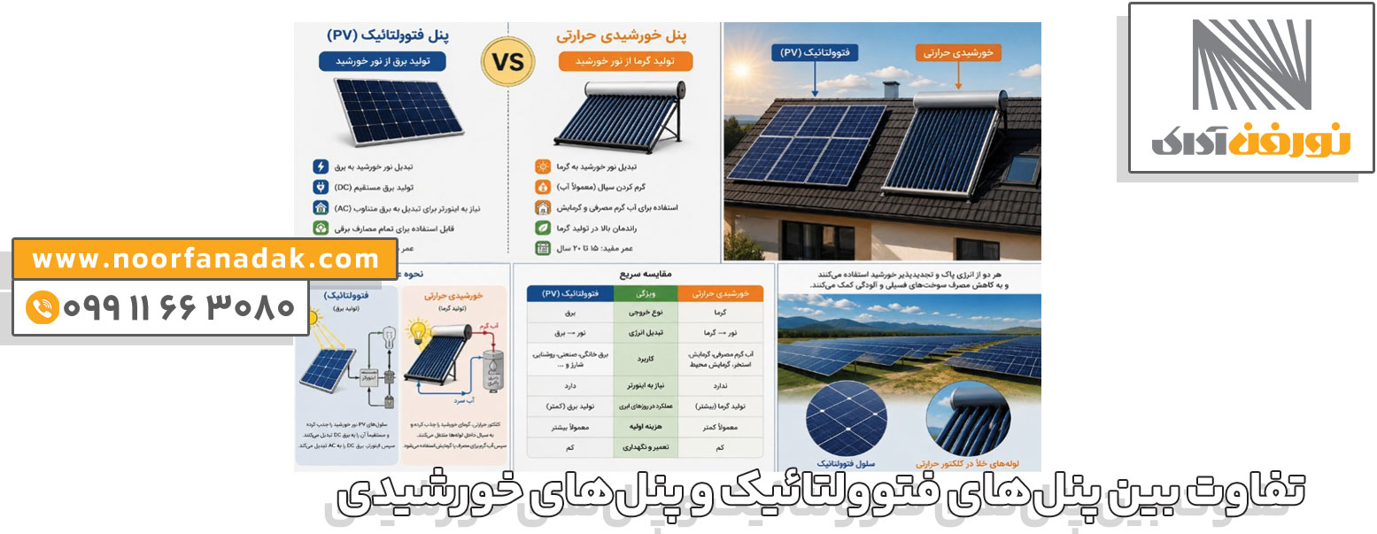 تفاوت بین پنلهای فتوولتائیک و پنلهای خورشیدی