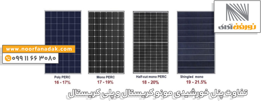 انواع پنل های خورشیدی