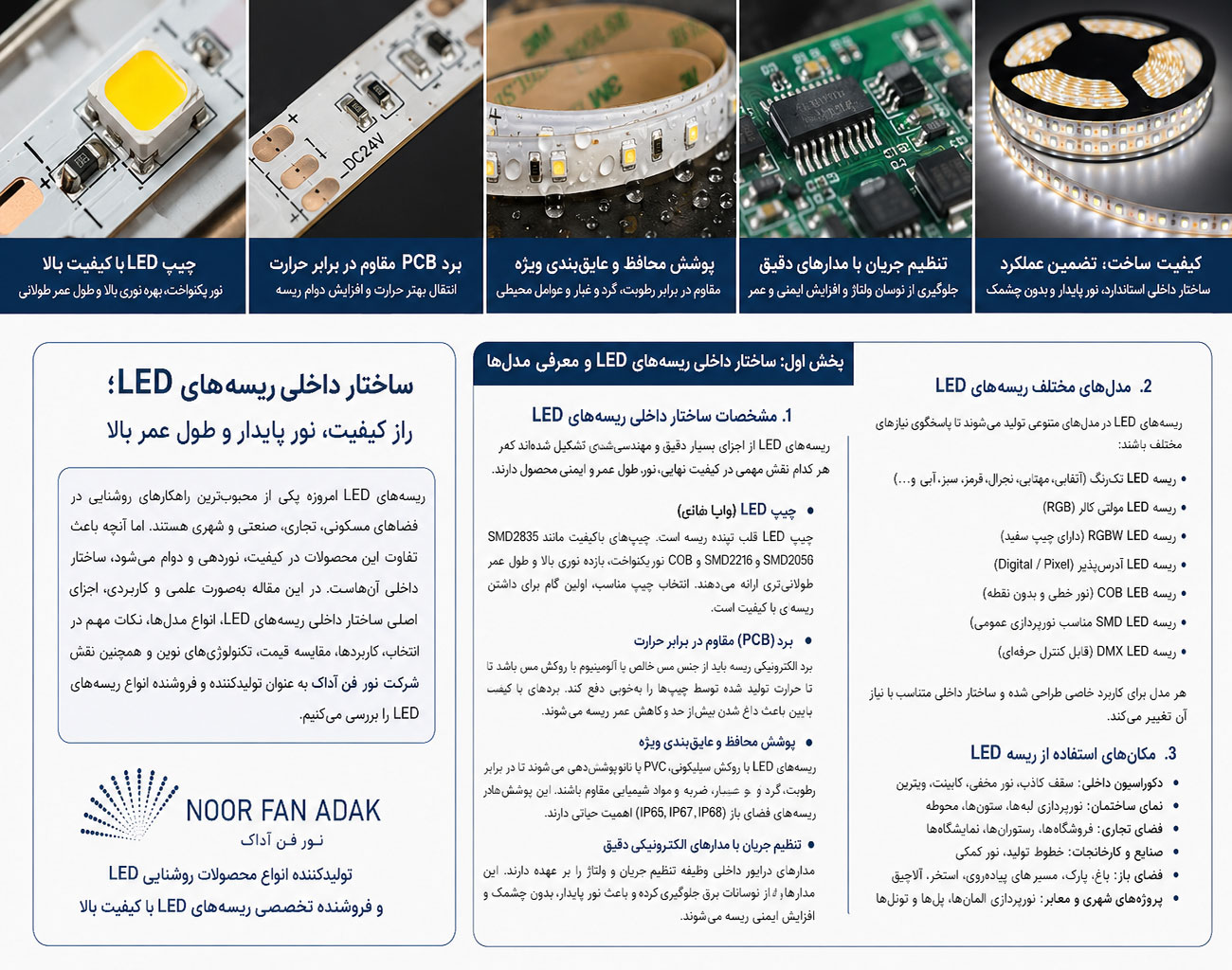 ساختار داخلی ریسه ال ای دی